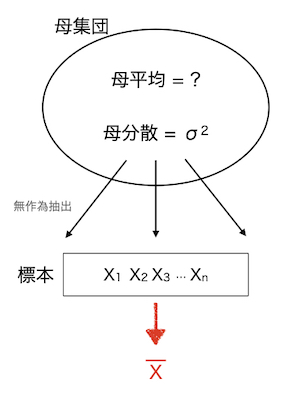 fig1