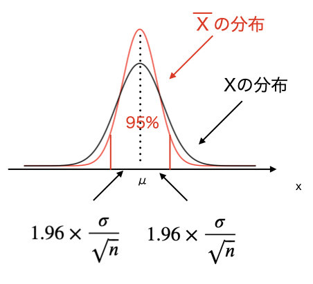 fig1
