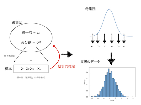 fig1