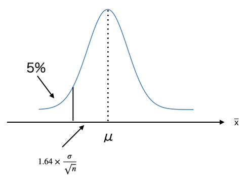 fig01