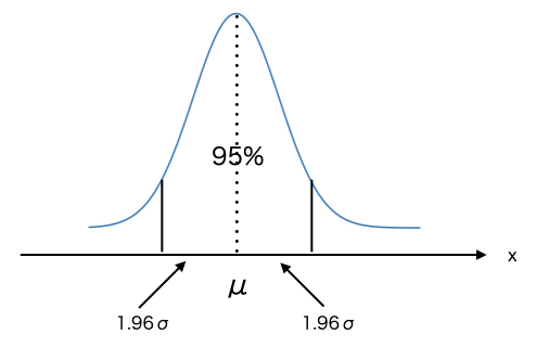 fig02