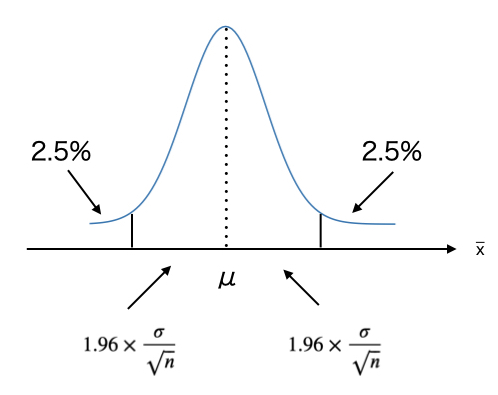 fig02