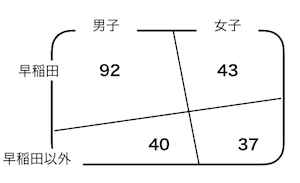 TALL_Summer04_2