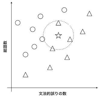 fig01