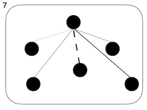 graph22