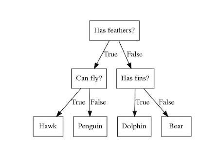 fig1