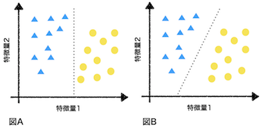 fig1