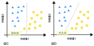 fig1